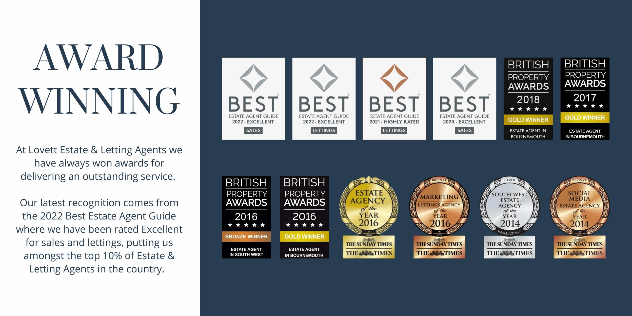 Best Estate Agents In Bournemouth