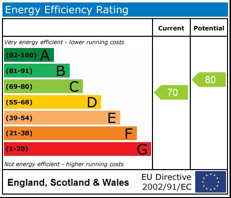 epc-image