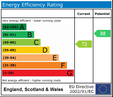 epc-image