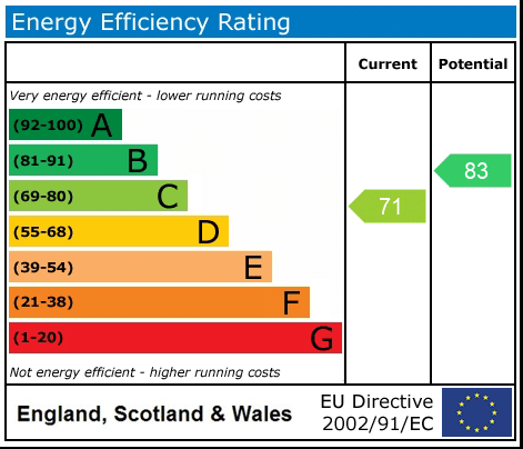 epc-image