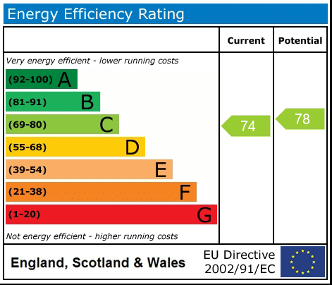 epc-image