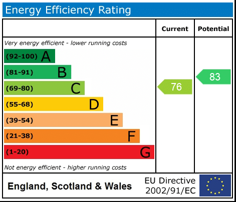 epc-image
