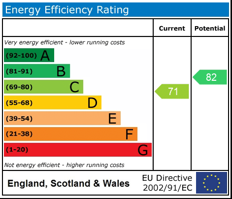 epc-image