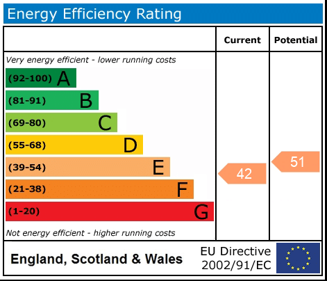 epc-image