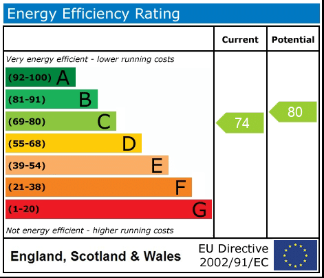 epc-image