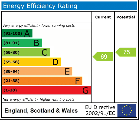 epc-image